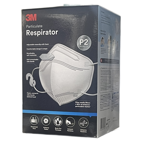 Protective Equipment
